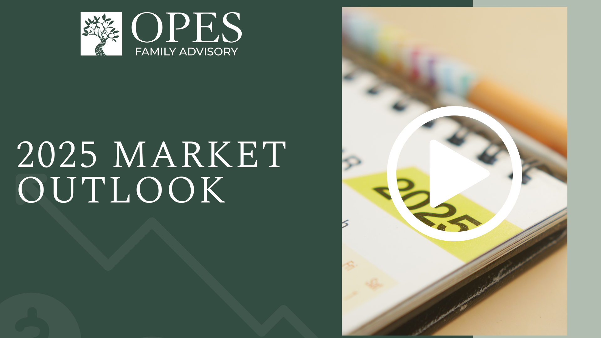 2025 Market Outlook